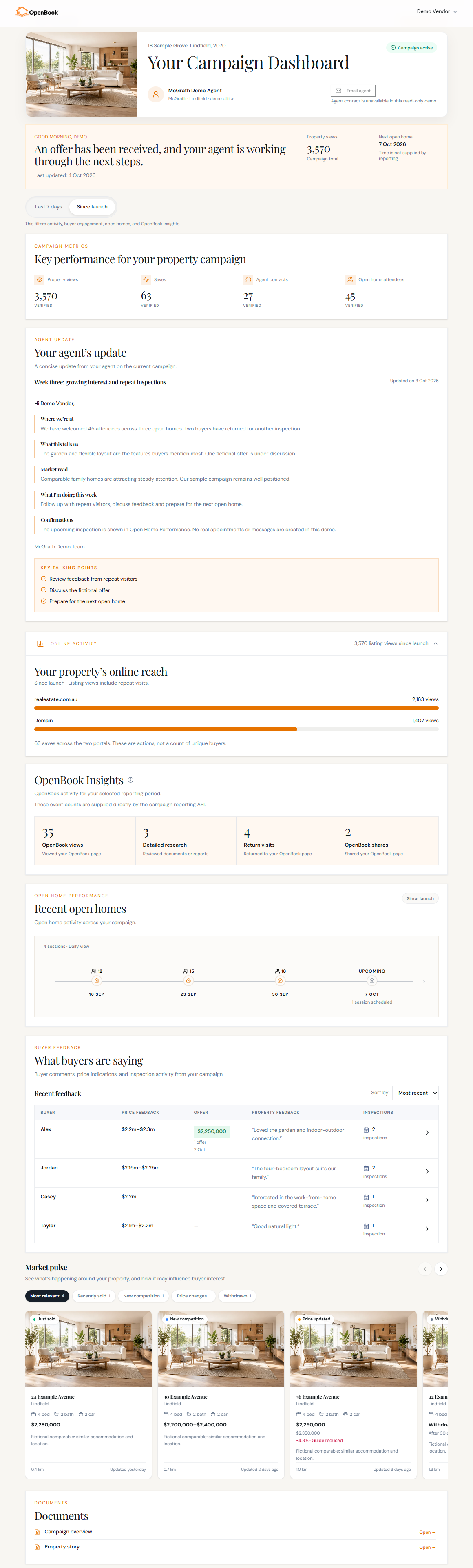 Vendor OpenBook campaign dashboard preview
